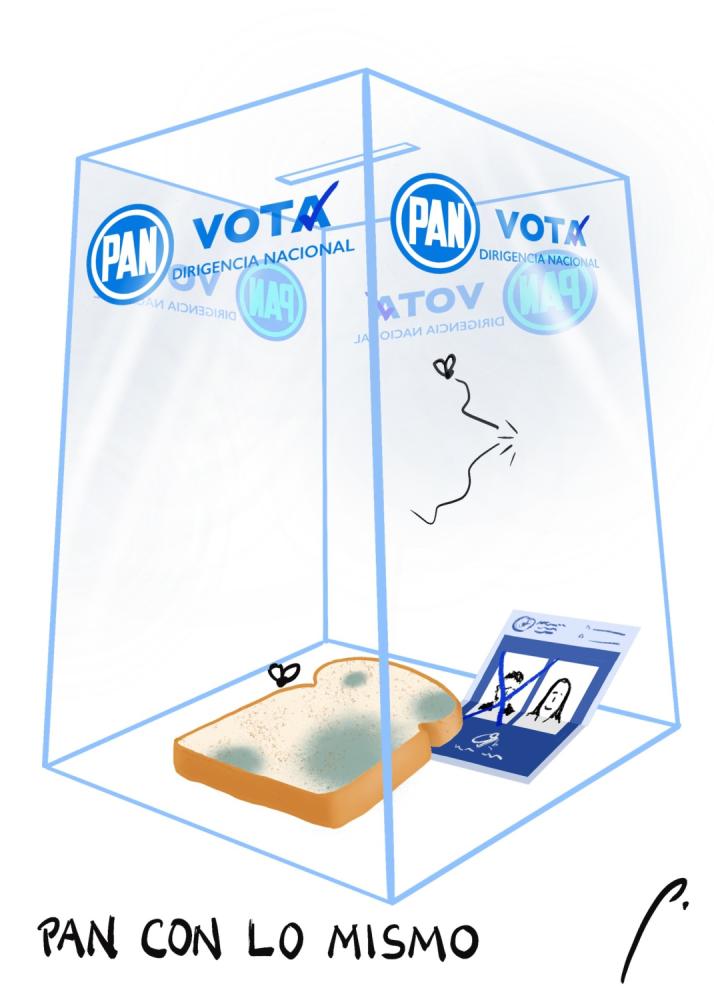 Proceso interno - Perujo