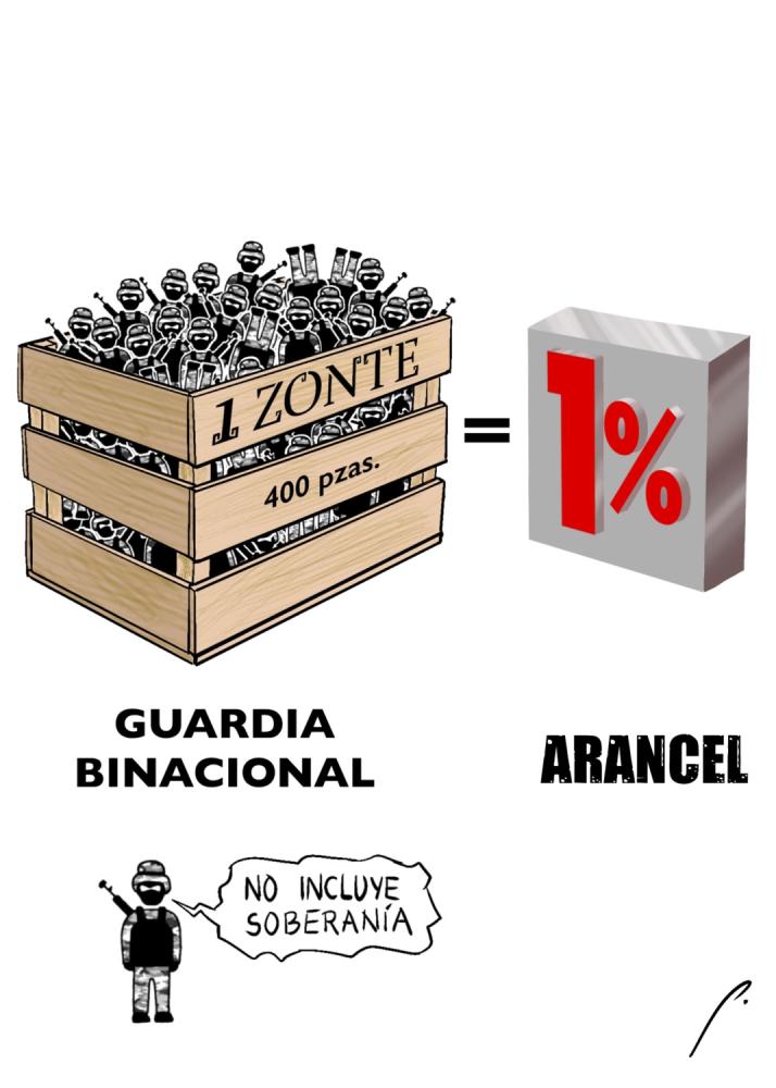 Equivalencia - Perujo