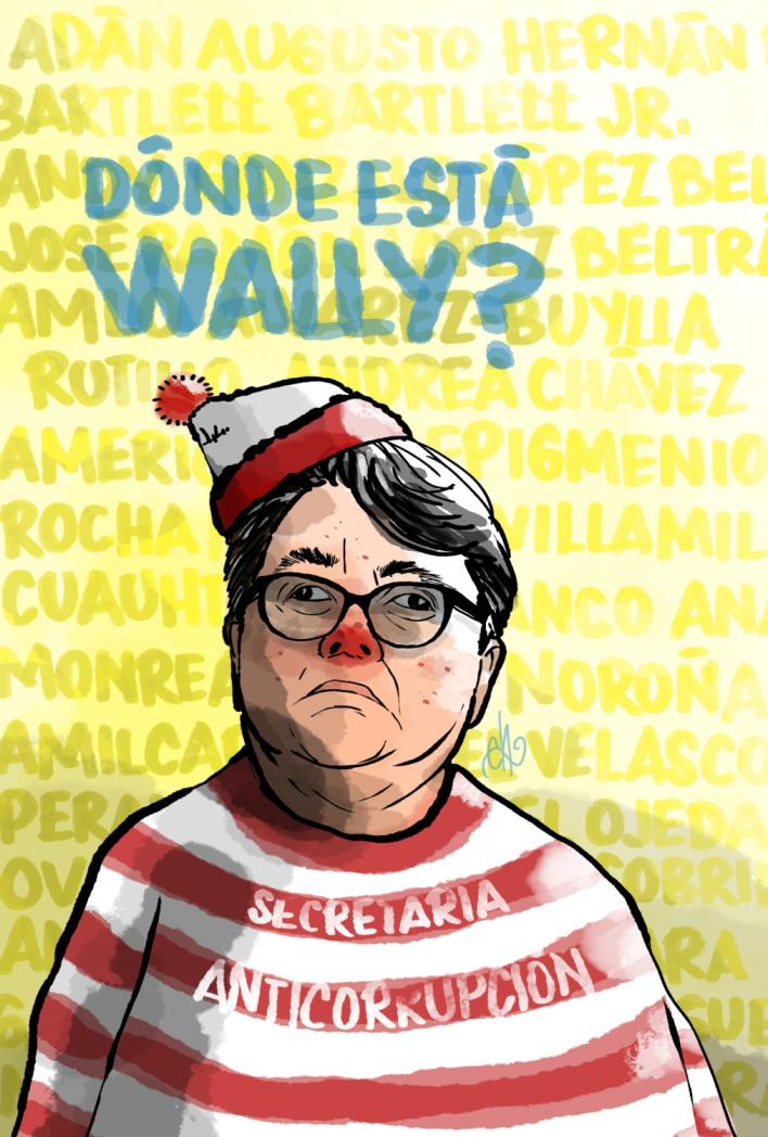 ¿Dónde está Wally? - Chavo del Toro